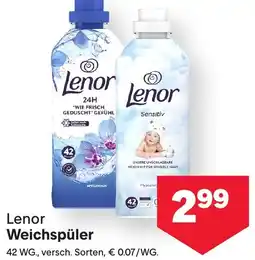 MPreis Lenor Weichspüler Angebot