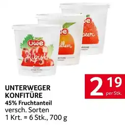 Transgourmet Unterweger konfitüre Angebot