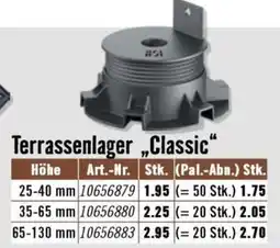 Hornbach Terrassenlager Classic Angebot