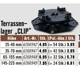 Hornbach Terrassen- lager CLIP Angebot