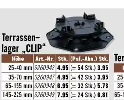 Hornbach Terrassen- lager CLIP Angebot
