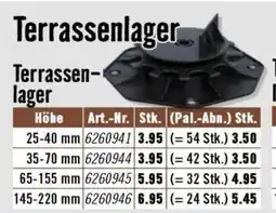 Hornbach Terrassen- lager Angebot