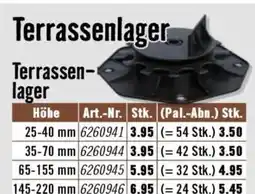 Hornbach Terrassen- lager Angebot