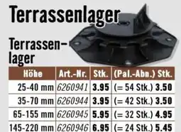 Hornbach Terrassen- lager Angebot