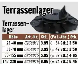 Hornbach Terrassen- lager Angebot