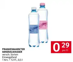 Transgourmet Frankenmarkter Mineralwasser Angebot