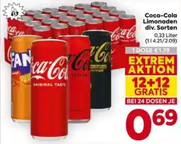 Billa Coca-Cola Limonaden Angebot