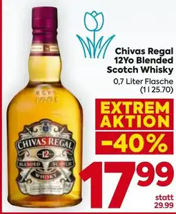 Billa Blended Scotch Whisky Angebot