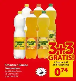 Interspar Schartner Bombe Limonaden Angebot