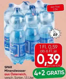 Spar SPAR Mineralwasser Angebot
