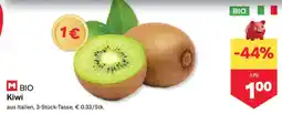 MPreis Kiwi Angebot
