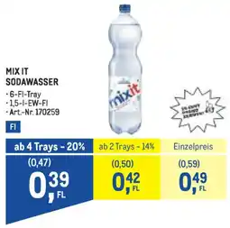 Metro Mix it sodawasser Angebot