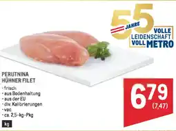 Metro Perutnina hühner filet Angebot