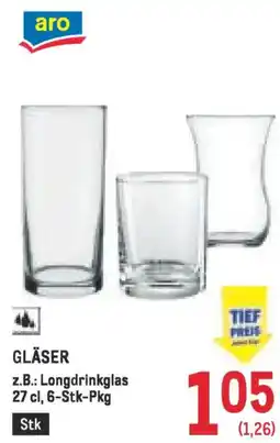 Metro Gläser Angebot