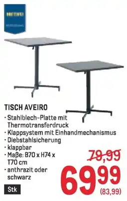 Metro Tisch aveiro Angebot