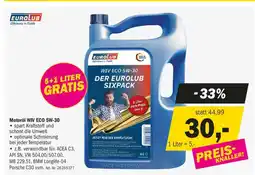 Forstinger Motoröl WIV ECO 5W-30 Angebot