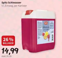 Eurogast Grissemann Spitz schiwasser Angebot
