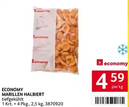 Transgourmet Economy marillen halbiert Angebot