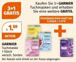 Müller Garnier Angebot