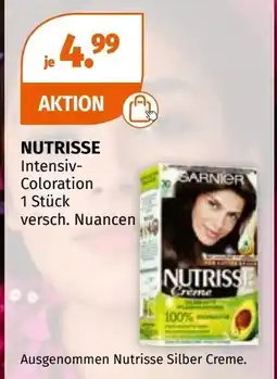 Müller Nutrisse Angebot