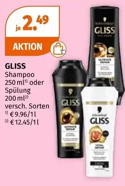 Müller Gliss Shampoo Angebot