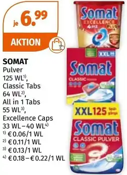 Müller Somat Angebot