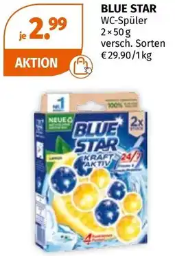 Müller Blue star Angebot