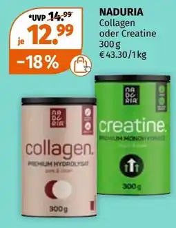 Müller Naduria Angebot