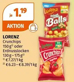 Müller Lorenz Angebot