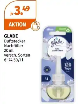 Müller Glade Angebot