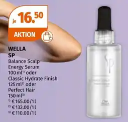 Müller Wella sp Angebot