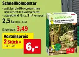 Thomas Philipps Schnellkomposter Angebot
