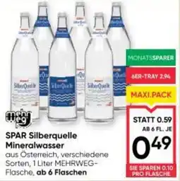 Maximarkt Spar Silberquelle Mineralwasser Angebot