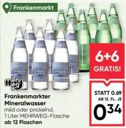 Maximarkt Frankenmarkter Mineralwasser Angebot