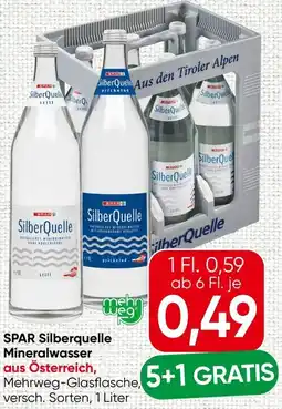 Spar SPAR Silberquelle Mineralwasser Angebot