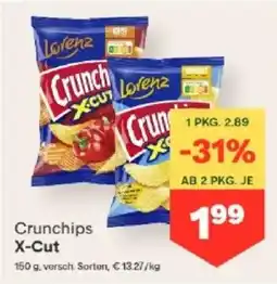 MPreis X-Cut Angebot