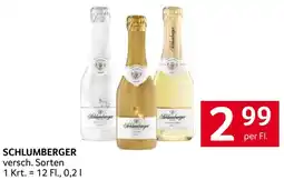 Transgourmet Schlumberger Angebot