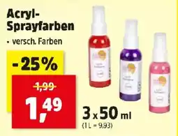 Thomas Philipps Acryl Sprayfarben Angebot