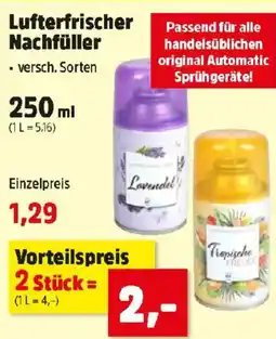 Thomas Philipps Lufterfrischer Nachfüller Angebot