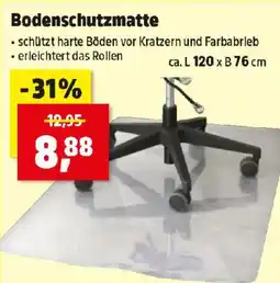 Thomas Philipps Bodenschutzmatte Angebot