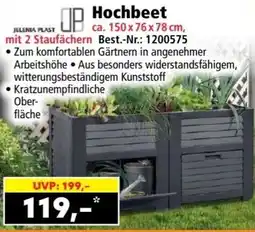 Norma Hochbeet Angebot
