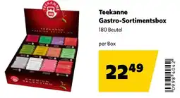 Eurogast Grissemann Teekanne Gastro-Sortimentsbox Angebot