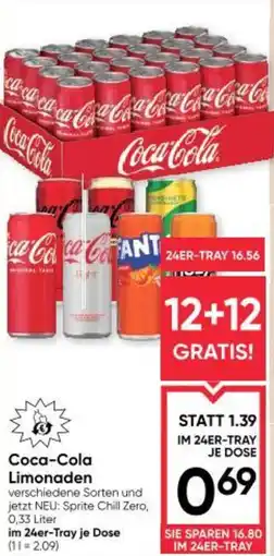 Maximarkt Coca Cola Limonaden Angebot