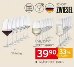 XXXLutz Schott Zwiesel Gläserset Tulip Premium Angebot