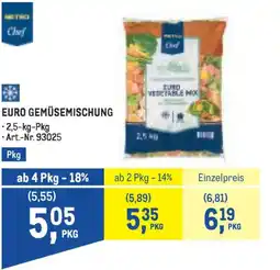 Metro Euro gemüsemischung Angebot