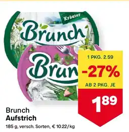 MPreis Brunch Aufstrich Angebot