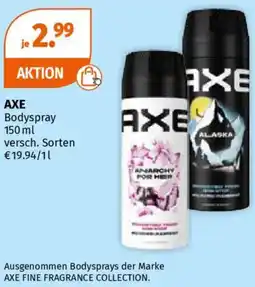 Müller AXE Bodyspray Angebot