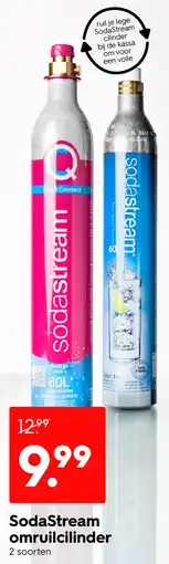 HEMA SodaStream omruilcilinder Angebot