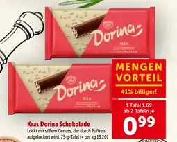 Interspar Kras Dorina Schokolade Angebot