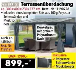 Norma Terrassenüberdachung Angebot